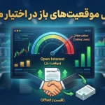 اینفوگرافیک آموزشی مفهوم موقعیت باز (Open Interest)، سقف مجاز و معاملات افست در قراردادهای اختیار معامله