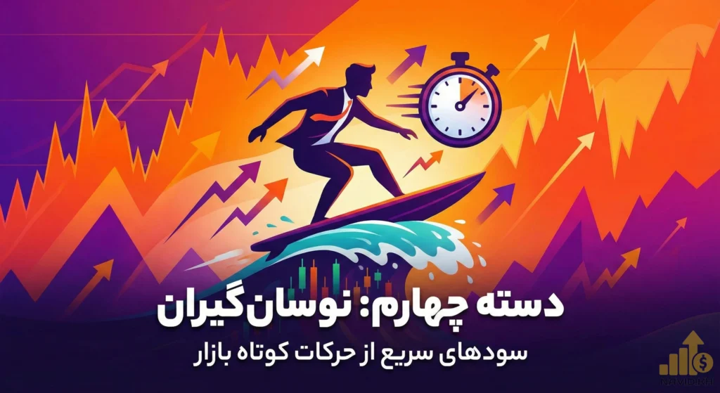 معامله‌گر در حال موج‌سواری روی نمودارهای پرنوسان بورس با یک کرنومتر، نماد سرعت عمل نوسان‌گیران در بازار اختیار معامله