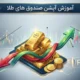 اینفوگرافیک آموزشی اختیار معامله (آپشن) صندوق های طلا با نمادهای رشد و سقوط بازار و شمش های طلا