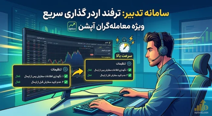 آموزش تصویری ترفند افزایش سرعت اردر گذاری و تغییر تنظیمات سامانه تدبیر ویژه معامله‌گران قراردادهای آپشن.