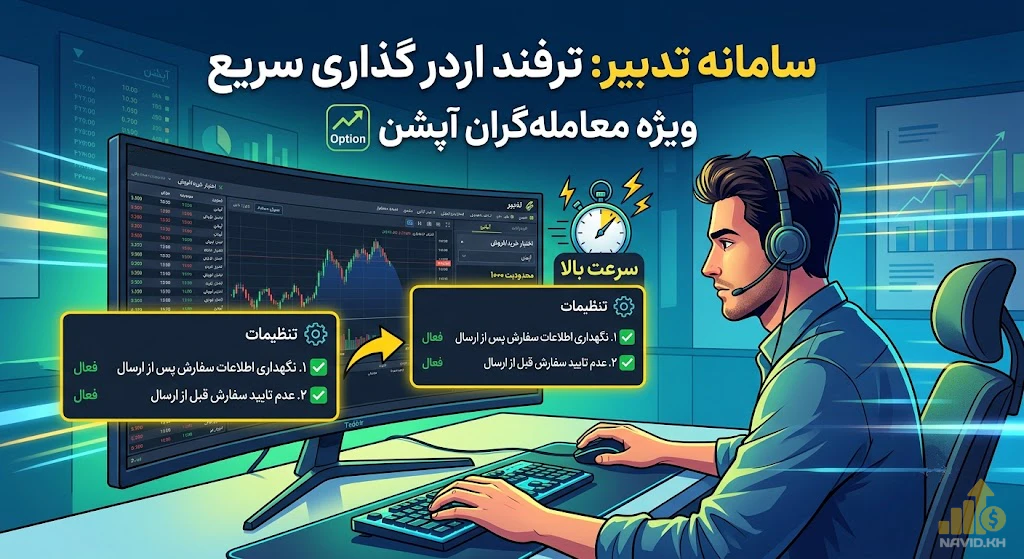 آموزش تصویری ترفند افزایش سرعت اردر گذاری و تغییر تنظیمات سامانه تدبیر ویژه معامله‌گران قراردادهای آپشن.